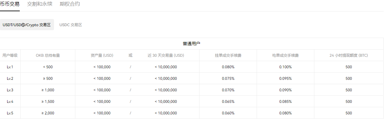 抹茶交易平台app官网下载(v6.1.32)_官方抹茶交易平台网址-第3张图片-欧意下载