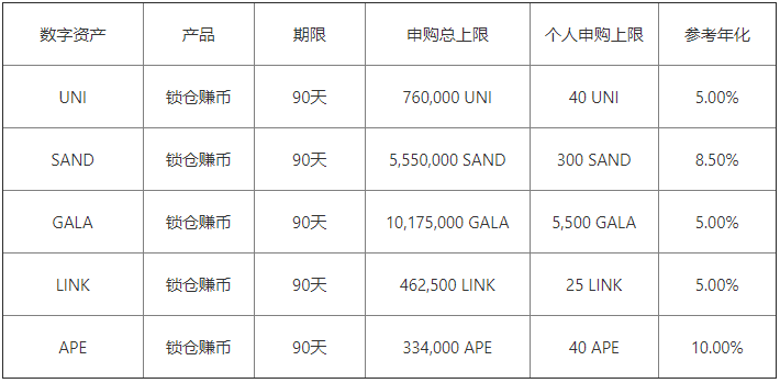 殴易下载(最新版本V6.4.73)|binance交易平台在线-第2张图片-欧意下载