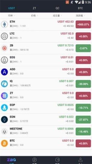 ZBG 交易平台app下载-ZBG 交易平台app最新版安卓下载v1.0.0-第1张图片-欧意下载