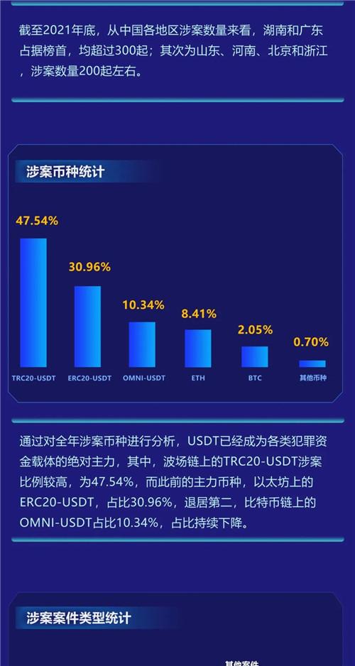中国现在可以用虚拟货币线下消费-第1张图片-欧意下载