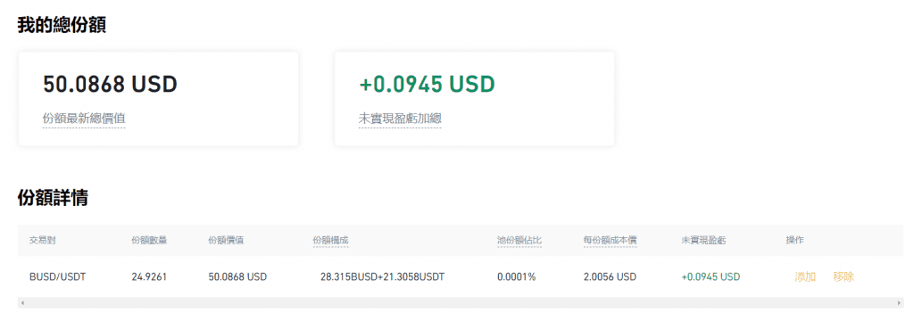 （Huobi）火必流动性挖矿|什么是 DeFi？火必交易平台如何赚被动收入？-第10张图片-欧意下载