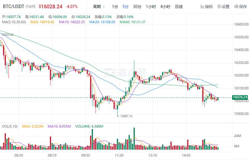 比特币价格今日行情 比特币今日最新消息-第1张图片-欧意下载 比特币价格今日行情 比特币今日最新消息-第1张图片-欧意下载