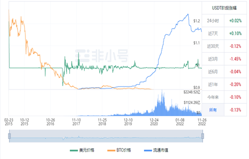 瑞波币现在多少钱一个? XRP今日最新行情消息-第1张图片-欧意下载