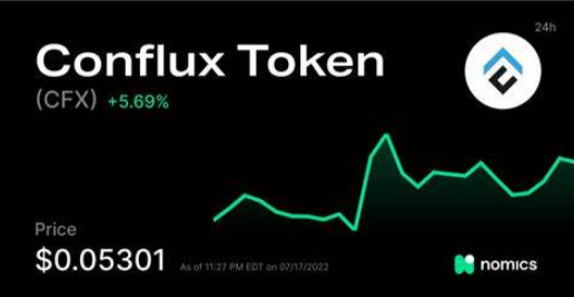cfx是什么币?conflux token最新价格是多少?-第2张图片-欧意下载 cfx是什么币?conflux token最新价格是多少?-第2张图片-欧意下载