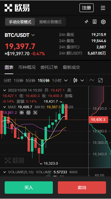 易欧交易平台下载(v6.1.20)_易欧交易平台app下载-第3张图片-欧意下载