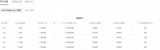 欧意app下载v6.066_欧意易交易平台最新版下载链接