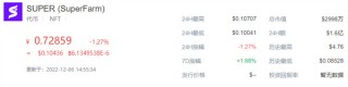 SUPR币今日最新消息