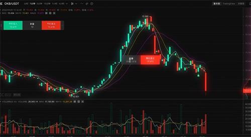 usdt钱包v6.2版本下载安装 usdt钱包app官方最新下载-第7张图片-欧意下载 usdt钱包v6.2版本下载安装 usdt钱包app官方最新下载-第7张图片-欧意下载