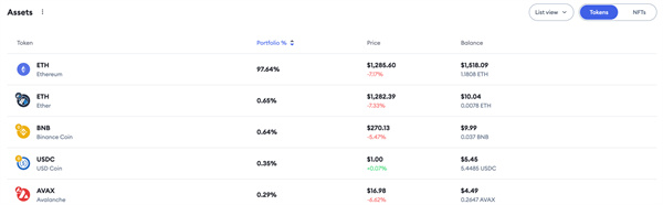 MetaMask推Portfolio Dapp!集中追踪多链、多账户资产组合-第3张图片-欧意下载 MetaMask推Portfolio Dapp!集中追踪多链、多账户资产组合-第3张图片-欧意下载