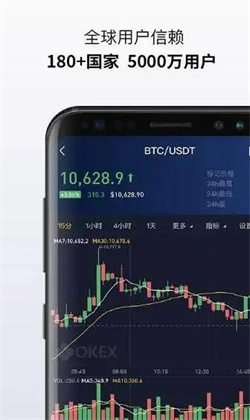 欧意交易平台最新下载渠道 OKEX安卓官方APP正式版-第3张图片-欧意下载 欧意交易平台最新下载渠道 OKEX安卓官方APP正式版-第3张图片-欧意下载