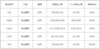 炒币正规交易平台app下载_易欧交易平台app最新版下载