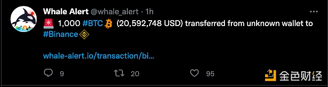1000枚BTC从未知钱包转入Binanc-第1张图片-欧意下载