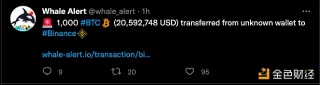 1000枚BTC从未知钱包转入Binanc
