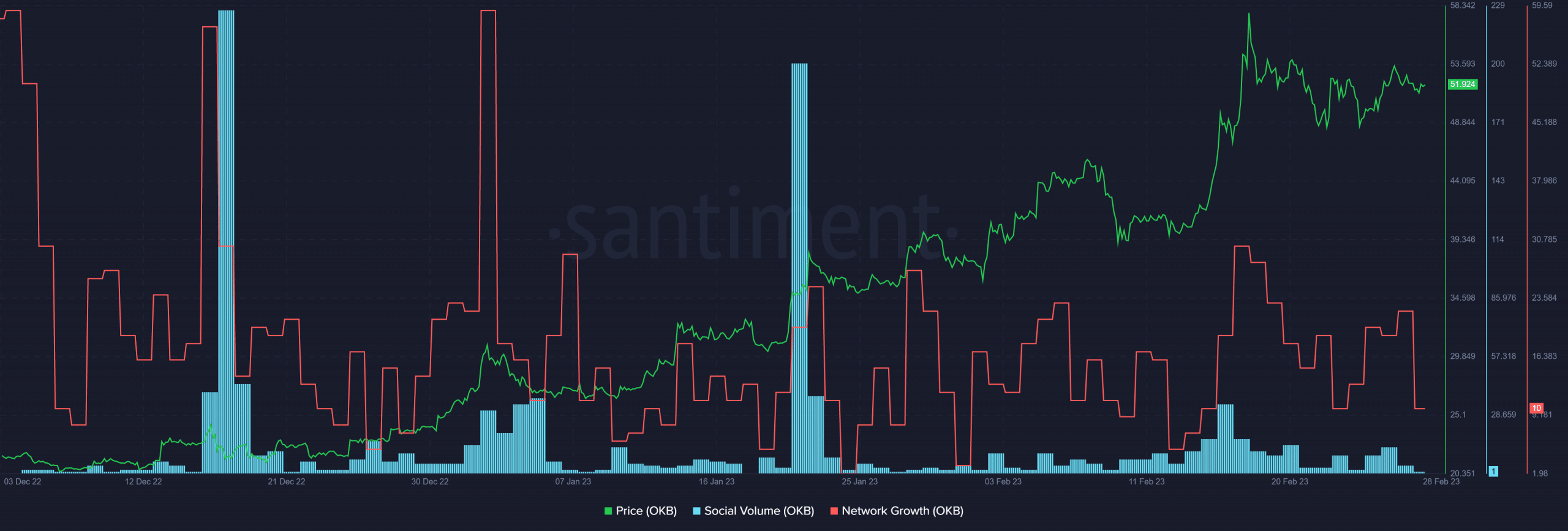 OKB-OKB-12.55.49-25-Mar-2023-1 OKB-OKB-12.55.49-25-Mar-2023-1