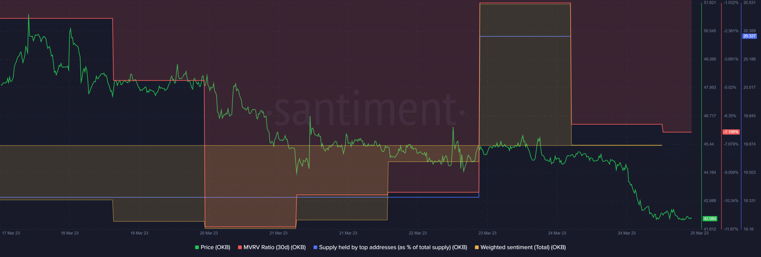 OKB-OKB-13.16.28-25-Mar-2023-1 OKB-OKB-13.16.28-25-Mar-2023-1