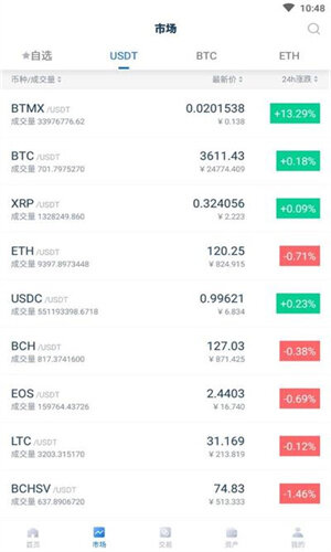 YoBit_YoBit交易平台app下载-第1张图片-欧意下载 YoBit_YoBit交易平台app下载-第1张图片-欧意下载