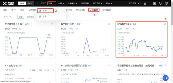 usdt钱包_usdt钱包下载-第3张图片-欧意下载