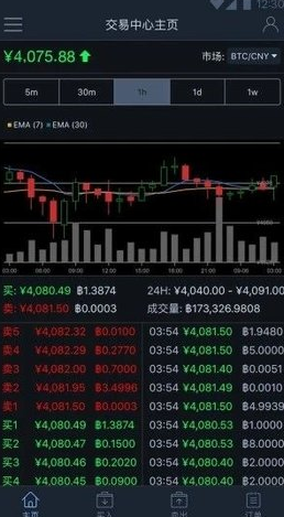 topay钱包下载 topay钱包官方v2.0.1最新下载-第3张图片-欧意下载 topay钱包下载 topay钱包官方v2.0.1最新下载-第3张图片-欧意下载