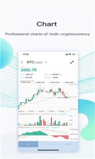 Coin_Coin交易平台下载