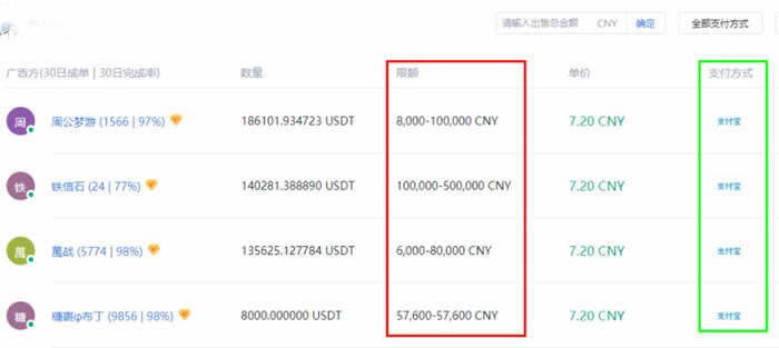 usdt钱包官方下载_usdt钱包下载-第9张图片-欧意下载