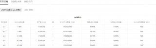 欧意6.1.45版本下载_ok交易平台平台官网
