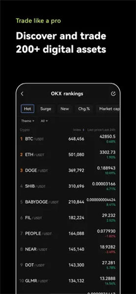 欧意app官网地址最新版本下载链接_ok交易平台官网v3.1.42-第5张图片-欧意下载