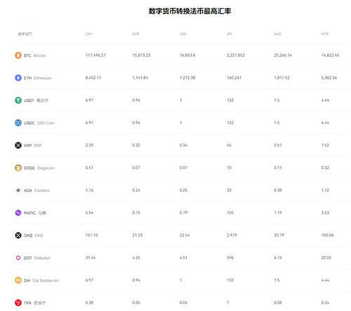欧亿交易平台软件下载官方网站(v6.1.25)|欧意软件骗局-第5张图片-欧意下载