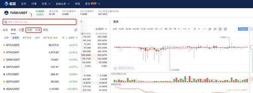 欧意易易合约交易怎么玩 欧意易易ok合约交易新手教程-第4张图片-欧意下载