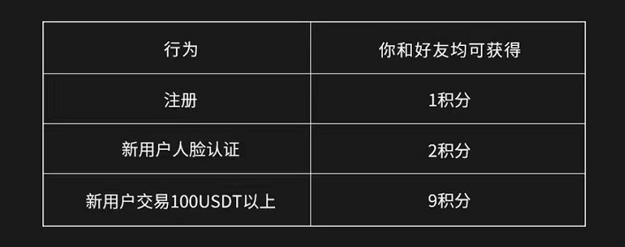 欧意虚拟币交易平台-第6张图片-欧意下载 欧意虚拟币交易平台-第6张图片-欧意下载