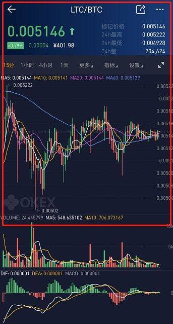 欧意交易平台币币交易教程-第10张图片-欧意下载 欧意交易平台币币交易教程-第10张图片-欧意下载