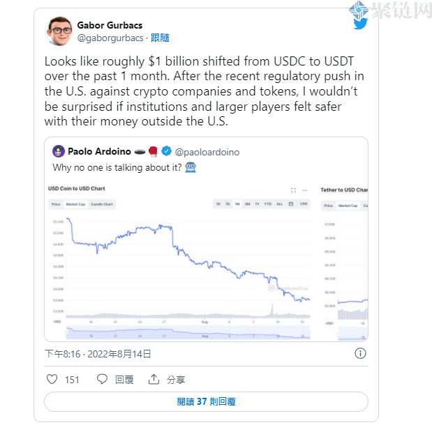USDC冻结用户钱包!投资者纷纷撤资转投USDT-第1张图片-欧意下载 USDC冻结用户钱包!投资者纷纷撤资转投USDT-第1张图片-欧意下载