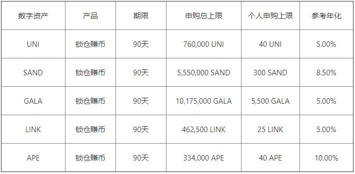 欧意交易平台官方下载(v6.1.15)_欧意官方网站-第3张图片-欧意下载