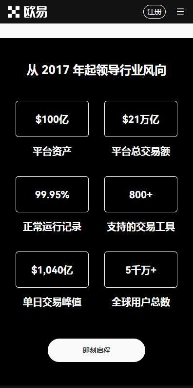 欧意app内测版v6.33最新下载-欧意交易平台6月内部版抢先下载-第3张图片-欧意下载 欧意app内测版v6.33最新下载-欧意交易平台6月内部版抢先下载-第3张图片-欧意下载