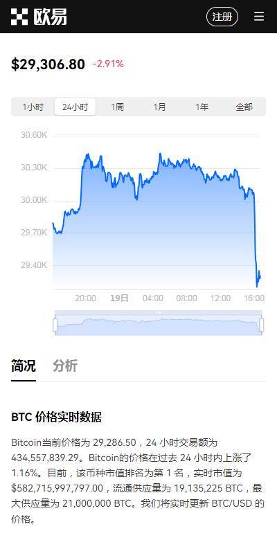欧意数字币交易平台API下载-欧意交易软件API安卓版v6.2.14下载地址-第1张图片-欧意下载 欧意数字币交易平台API下载-欧意交易软件API安卓版v6.2.14下载地址-第1张图片-欧意下载