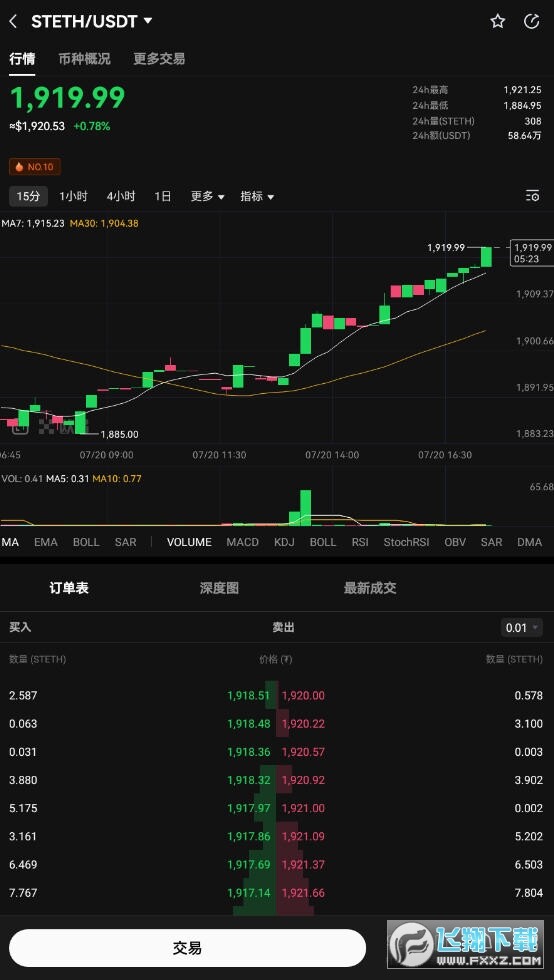 stETH币是什么币?stETH币去哪里交易买卖?-第1张图片-欧意下载 stETH币是什么币?stETH币去哪里交易买卖?-第1张图片-欧意下载