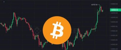 比特币多空双杀、以太坊再回2200!超十万人爆仓2.6亿美元