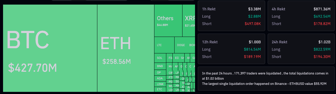 比特币最新消息 比特币为何下跌?5个潜在原因-第1张图片-欧意下载 比特币最新消息 比特币为何下跌?5个潜在原因-第1张图片-欧意下载