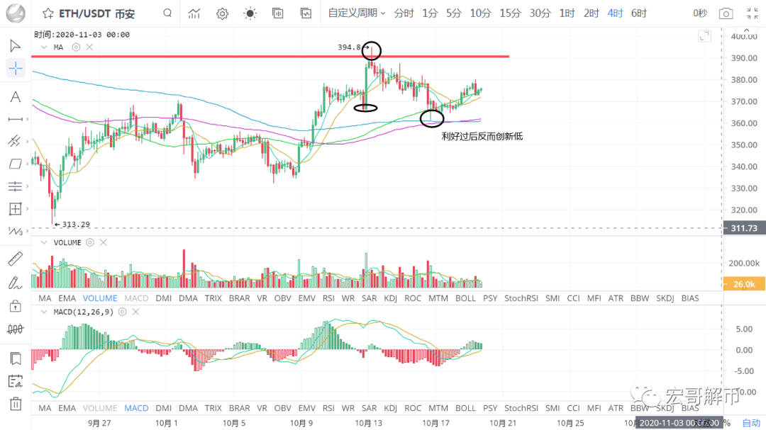 OKEX币暴雷掀起了提币狂潮 该去哪里提币交易?-第1张图片-欧意下载 OKEX币暴雷掀起了提币狂潮 该去哪里提币交易?-第1张图片-欧意下载