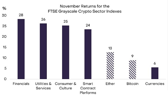 灰度为何看好比特币的2024年估值,2024年比特币会翻倍吗?-第2张图片-欧意下载 灰度为何看好比特币的2024年估值,2024年比特币会翻倍吗?-第2张图片-欧意下载