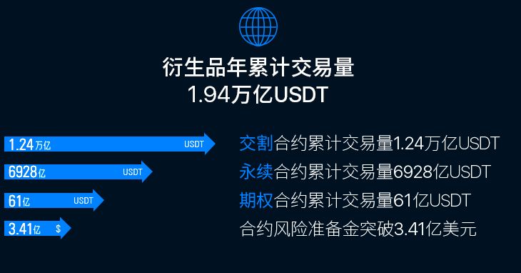 抹茶交易所app安卓下载 oy交易app最新官方V4.056