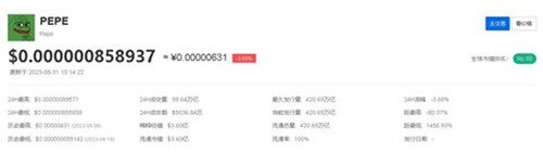 PEPE币还会大涨吗 PEPE币未来价值介绍-第2张图片-欧意下载 PEPE币还会大涨吗 PEPE币未来价值介绍-第2张图片-欧意下载