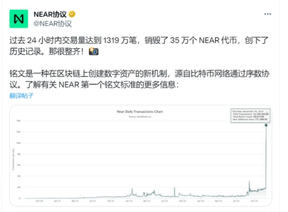 铭文生态版图 下一个爆发会是公链铭文吗?-第3张图片-欧意下载 铭文生态版图 下一个爆发会是公链铭文吗?-第3张图片-欧意下载
