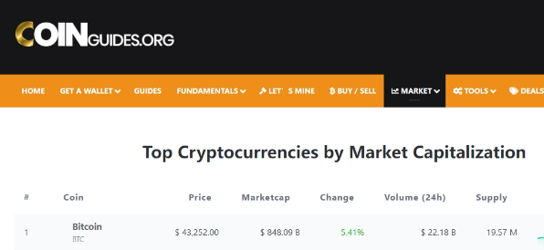 比特币价格突破43000美元，比特币突破新高还要多久？-第1张图片-欧意下载