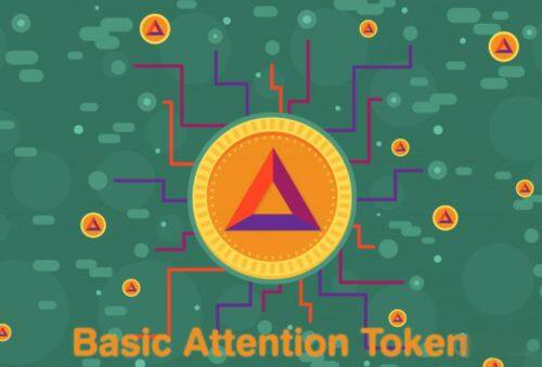 什么是Basic Attention Token(BAT)代币-第1张图片-欧意下载