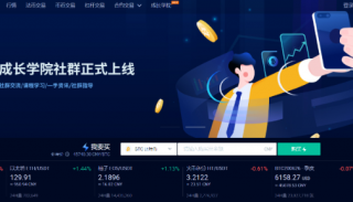 区块链数字货币交易平台排行榜