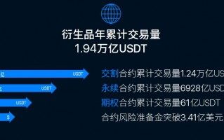欧意最新版官方网站v4.1.40