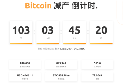 推动2024加密热潮的三大催化剂-第3张图片-欧意下载