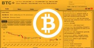 RF币未来走势价格预测