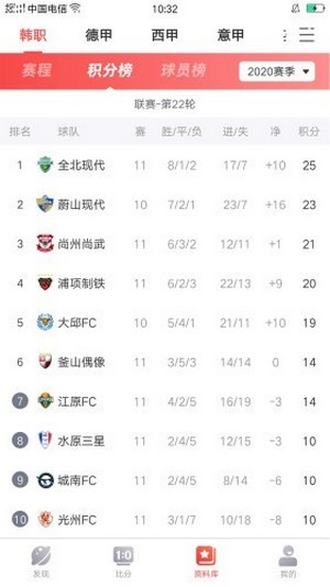 彩虹多多